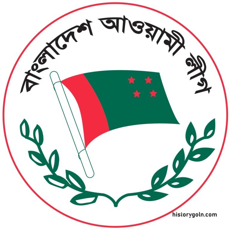 আওয়ামী লীগের সূচনা