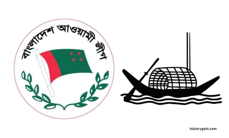 আওয়ামী লীগের সূচনা