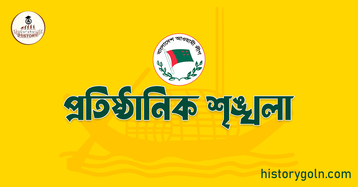 প্রতিষ্ঠানিক শৃঙ্খলা