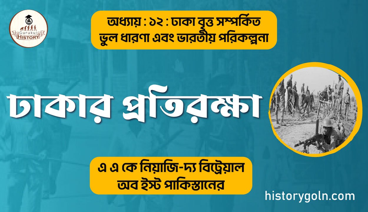 ঢাকার প্রতিরক্ষা