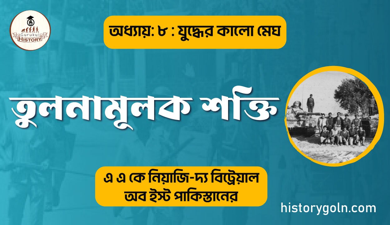 তুলনামূলক শক্তি