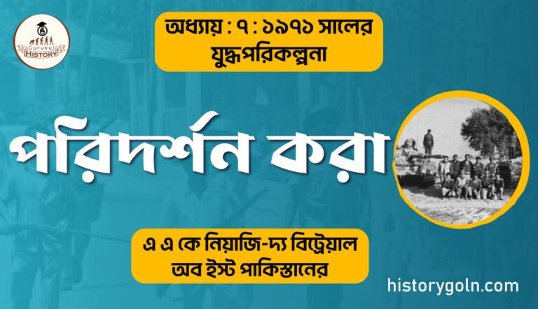 পরিদর্শন করা