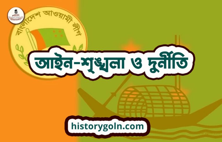আইন-শৃঙ্খলা ও দুর্নীতি
