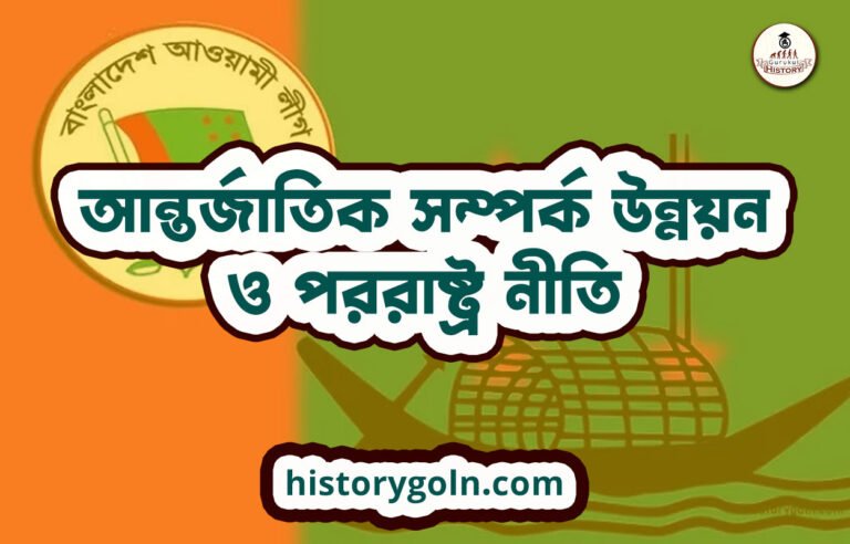 আন্তর্জাতিক সম্পর্ক উন্নয়ন ও পররাষ্ট্র নীতি