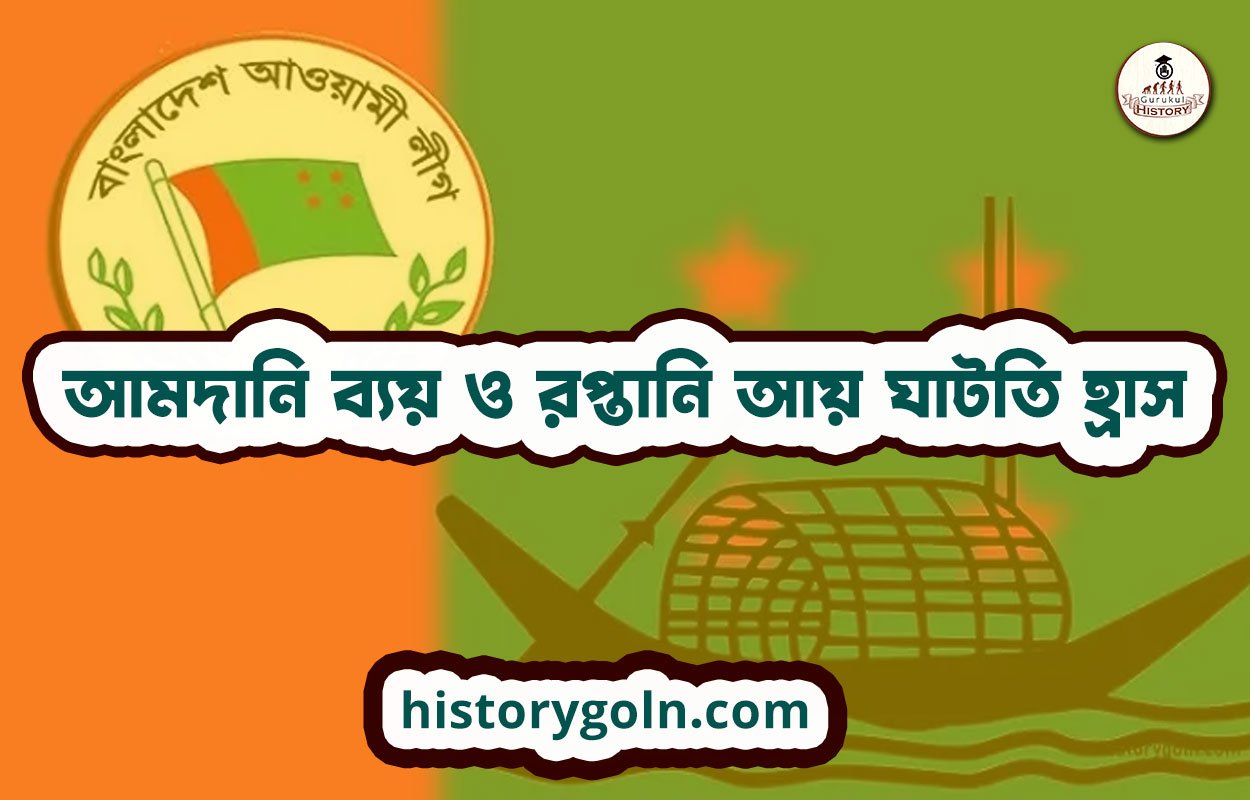আমদানি ব্যয় ও রপ্তানি আয় ঘাটতি হ্রাস
