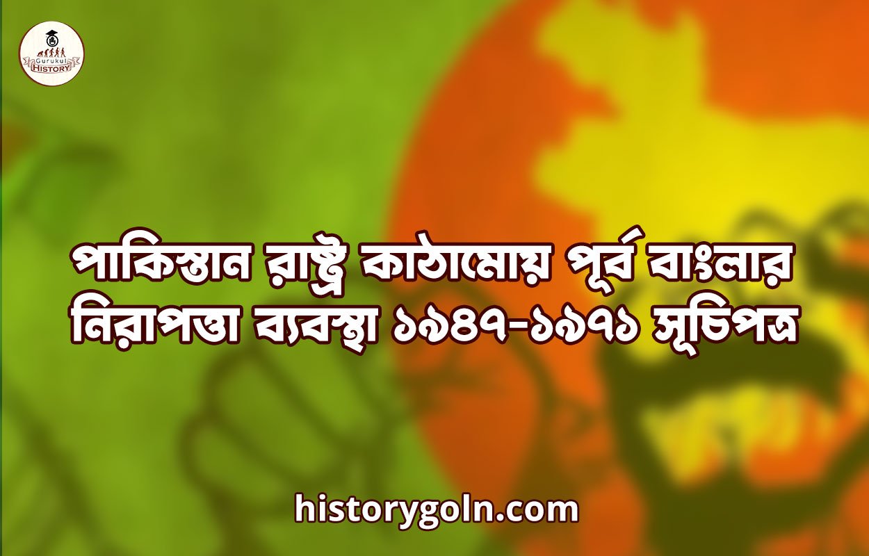 পাকিস্তান রাষ্ট্র কাঠামোয় পূর্ব বাংলার নিরাপত্তা ব্যবস্থা ১৯৪৭-১৯৭১ সূচিপত্র 1 পাকিস্তান রাষ্ট্র কাঠামোয় পূর্ব বাংলার নিরাপত্তা ব্যবস্থা ১৯৪৭-১৯৭১ সূচিপত্র