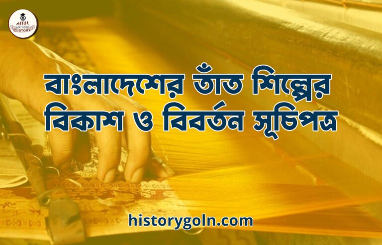 বাংলাদেশের তাঁত শিল্পের বিকাশ ও বিবর্তন সূচিপত্র