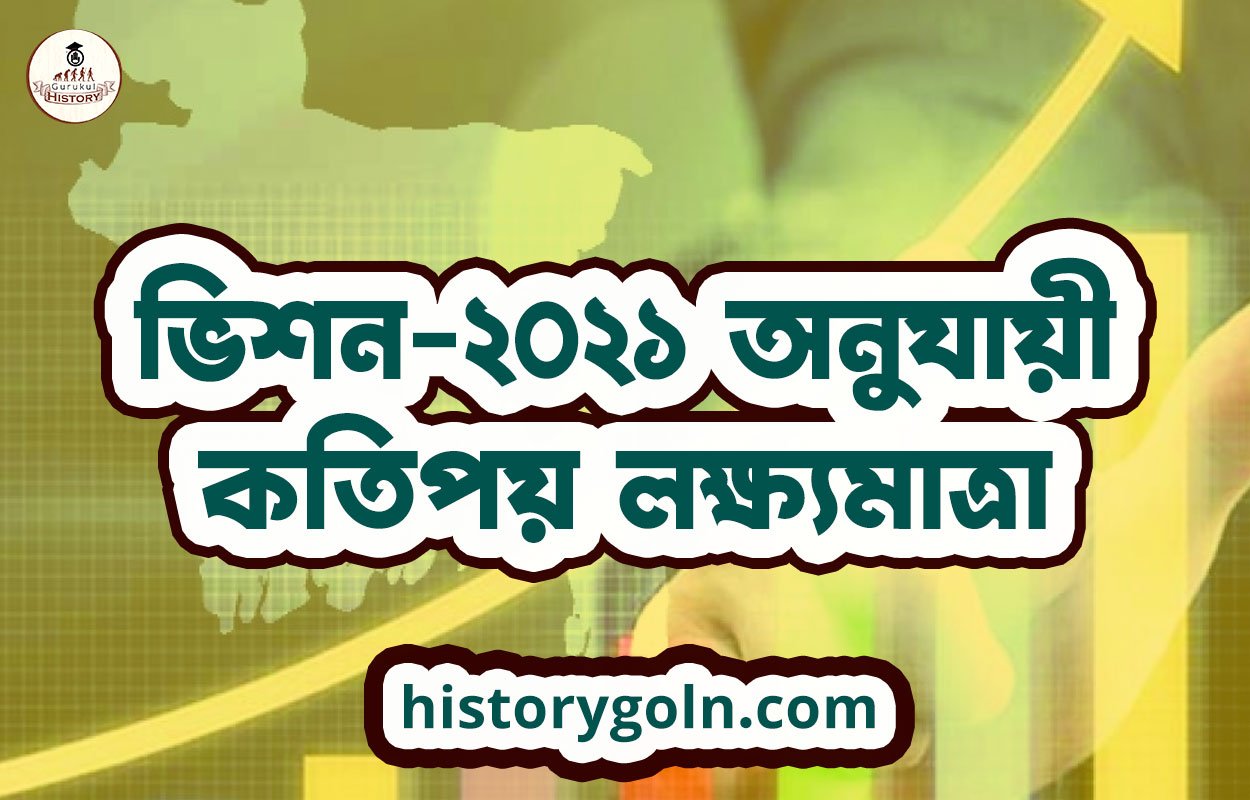 ভিশন-২০২১ অনুযায়ী কতিপয় লক্ষ্যমাত্রা 1 ভিশন-২০২১ অনুযায়ী কতিপয় লক্ষ্যমাত্রা