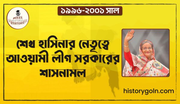 ১৯৯৬ ২০০১ শেখ হাসিনার নেতৃত্বে আওয়ামী লীগ সরকারের শাসনামল ১৯৯৬-২০০১ শেখ হাসিনার নেতৃত্বে আওয়ামী লীগ সরকারের শাসনামল